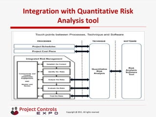Session B3 - Introduction to Project Cost and Schedule Risk Analysis | PDF