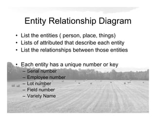 Entity Relationship Diagram
• List the entities ( person, place, things)
• Lists of attributed that describe each entity
• List the relationships between those entities
• Each entity has a unique number or key
– Serial number
– Employee number
– Lot number
– Field number
– Variety Name
 