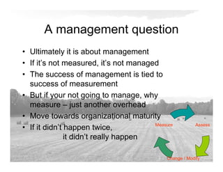 A management question
• Ultimately it is about management
• If it’s not measured, it’s not managed
• The success of management is tied to
success of measurement
• But if your not going to manage, why
measure – just another overhead
• Move towards organizational maturity
• If it didn’t happen twice,
it didn’t really happen
Assess
Change / Modify
Measure
 