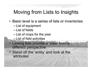 Moving from Lists to Insights
• Basic level is a series of lists or inventories
– List of equipment
– List of fields
– List of crops for the year
– List of field activities
• Linking lists provide a ‘view’ from a
different perspective
• Stand on the ‘entity’ and look at the
‘attributes’
 