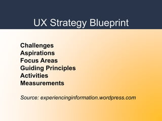 UX Strategy Blueprint
Challenges
Aspirations
Focus Areas
Guiding Principles
Activities
Measurements
Source: experiencinginformation.wordpress.com
 