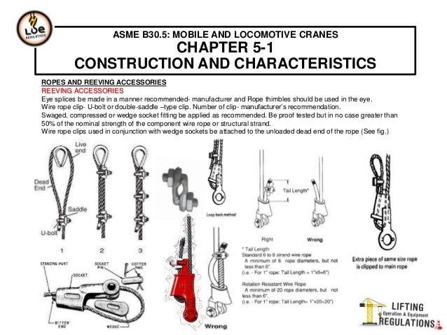 B30 5 ASME-MOBILE AND LOCOMOTIVE CRANES crosby hook diagram 