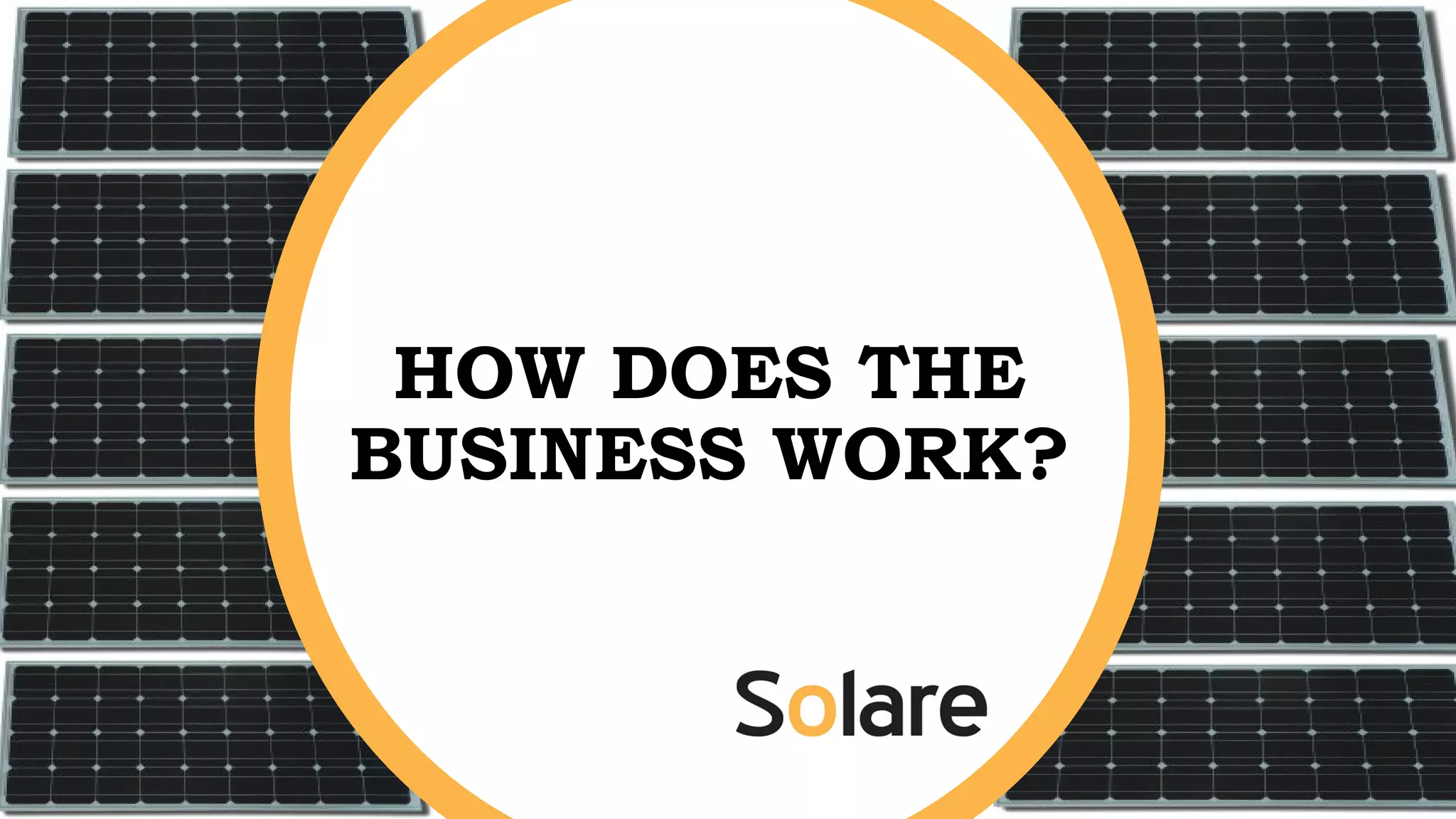 HOW DOES THE
BUSINESS WORK?
 