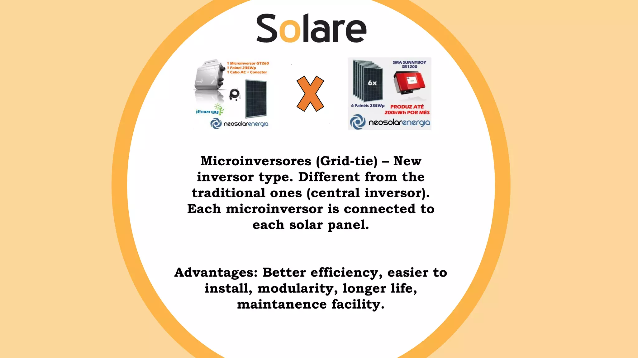 Microinversores (Grid-tie) – New
inversor type. Different from the
traditional ones (central inversor).
Each microinversor is connected to
each solar panel.
Advantages: Better efficiency, easier to
install, modularity, longer life,
maintanence facility.
 