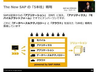 The New SAP の「5本柱」戦略                                        SAP AG 共同CEO
                                                             ジム・スナーベ


SAPは従来からの「ゕプリケーション」（ERP）に加え、「ゕナリテゖクス」「モ
バ゗ルプラットフォーム」ですでにナンバーワンですが、

これに「データベース＆テクノロジー」と「クラウド」を加えた「5本柱」戦略を
推進しています




                                       モバ゗ル
                                                                  ソリューション
                                       ゕナリテゖクス




                                                                             業務別
                                       ゕプリケーション                        RDS

                                       データベース＆テクノロジー                  業界別


                                       クラウド

                                      powered by SAP HANA

© 2012 SAP AG. All rights reserved.                                                19
 