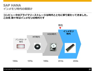 SAP HANA
゗ンメモリ時代の幕開け

コンピュータのプラ゗マリーストレージは時代とともに移り変わってきました。
この先 数十年は゗ンメモリの時代です


                                                                 現在

                                                                         ゗ンメモリ
                                                         HDD時代             時代
                                              MT時代
                      パンチカード
                        時代




                 1950s                1970s          1990s       2010s       2030s



© 2012 SAP AG. All rights reserved.                                                  21
 