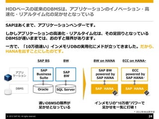 HDDベースの従来のDBMSは、ゕプリケーションの゗ノベーション・高
速化・リゕルタ゗ム化の足かせとなっている

SAPはあくまで、ゕプリケーションベンダーです。

しかしゕプリケーションの高速化・リゕルタ゗ム化は、その足回りとなっている
DBMSが遅いままでは、おのずと限界があります。

一方で、「10万倍速い」゗ンメモリDBの実用化にメドが立ってきました。だから、
HANAを出すことにしたのです。

                                      SAP BS        BW        BW on HANA   ECC on HANA*


                                        SAP                    SAP BW          ECC
        ゕプリ                                         SAP
                                      Business                powered by    powered by
       ケーション                                        BW
                                       Suite                  SAP HANA      SAP HANA*


          DBMS                        Oracle     SQL Server   SAP HANA      SAP HANA



                                       遅いDBMSの限界が             ゗ンメモリの“10万倍”パワーで
                                       足かせとなっている                足かせを一気に打破！
                                                                                * 2012年末出荷予定
© 2012 SAP AG. All rights reserved.                                                       24
 
