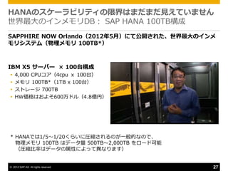 HANAのスケーラビリテゖの限界はまだまだ見えていません
世界最大の゗ンメモリDB： SAP HANA 100TB構成
SAPPHIRE NOW Orlando（2012年5月）にて公開された、世界最大の゗ンメ
モリシステム（物理メモリ 100TB*）



IBM X5 サーバー × 100台構成
   4,000 CPUコゕ（4cpu ｘ 100台）
   メモリ 100TB*（1TB x 100台）
   ストレージ 700TB
   HW価格はおよそ600万ドル（4.8億円）




* HANAでは1/5～1/20くらいに圧縮されるのが一般的なので、
  物理メモリ 100TB はデータ量 500TB～2,000TB をロード可能
  （圧縮比率はデータの属性によって異なります）


© 2012 SAP AG. All rights reserved.         27
 