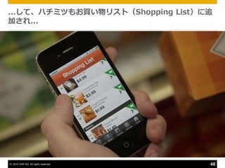 ...して、ハチミツもお買い物リスト（Shopping List）に追
加され...




© 2012 SAP AG. All rights reserved.   48
 