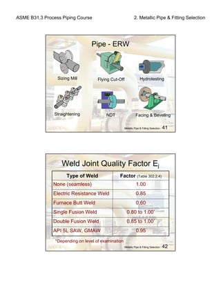 ASME B31.3 Process Piping Course 2. Metallic Pipe & Fitting Selection
Metallic Pipe & Fitting Selection - 41
Pipe - ERW
Sizing Mill Flying Cut-Off Hydrotesting
Straightening NDT Facing & Beveling
Metallic Pipe & Fitting Selection - 42
Weld Joint Quality Factor Ej
0.95API 5L SAW, GMAW
0.85 to 1.00*Double Fusion Weld
0.80 to 1.00*Single Fusion Weld
0.60Furnace Butt Weld
0.85Electric Resistance Weld
1.00None (seamless)
Factor (Table 302.2.4)Type of Weld
*Depending on level of examination
 