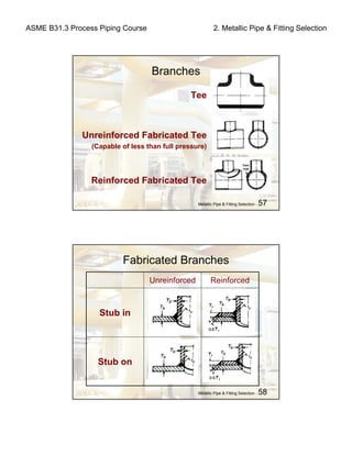 ASME B31.3 Process Piping Course 2. Metallic Pipe & Fitting Selection
Metallic Pipe & Fitting Selection - 57
Branches
Tee
Unreinforced Fabricated Tee
(Capable of less than full pressure)
Reinforced Fabricated Tee
Metallic Pipe & Fitting Selection - 58
Stub on
Stub in
ReinforcedUnreinforced
Fabricated Branches
 