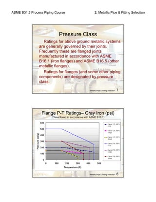 ASME B31.3 Process Piping Course 2. Metallic Pipe & Fitting Selection
Metallic Pipe & Fitting Selection - 7
Pressure Class
Ratings for above ground metallic systems
are generally governed by their joints.
Frequently these are flanged joints
manufactured in accordance with ASME
B16.1 (iron flanges) and ASME B16.5 (other
metallic flanges).
Ratings for flanges (and some other piping
components) are designated by pressure
class.
Metallic Pipe & Fitting Selection - 8
Flange P-T Ratings– Gray Iron (psi)
(Class Rated in accordance with ASME B16.1)
 