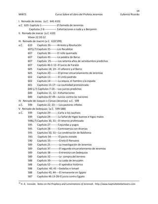14 
MINTS  Curso Sobre el Libro del Profeta Jeremías  Eufemio Ricardo 
 
I.  Reinado de Josías   (a.C.  641‐610) 
a.C.  629  Capítulo 1‐‐‐‐‐‐‐‐‐‐‐‐‐‐‐‐‐‐El llamado de Jeremías 
  Capítulos 2‐6‐‐‐‐‐‐‐‐‐‐‐‐‐‐ Exhortaciones a Judá y a Benjamín 
II.  Reinado de Joacaz  (a.C. 610)   
Véase 22:10‐12 
III.  Reinado de Joacim (a.C.  610‐599) 
a.C.  610        Capítulo 26‐‐‐‐‐‐‐‐Arresto y Absolución 
  607(¿?) Capítulo 35‐‐‐‐‐‐‐‐Los Recabitas 
  607        Capítulo 36‐‐‐‐‐‐‐‐El rollo quemado 
  607        Capítulo 45‐‐‐‐‐‐‐‐La palabra de Baruc 
  607  Capítulo  25‐‐‐‐‐‐‐‐Los setenta años de servidumbre predichos 
  607  Capítulo 46:1‐12‐‐El juicio de Faraón 
  605  Capítulos 18, 19 ‐‐‐El alfarero y el Barro 
  605  Capítulo 20‐‐‐‐‐‐‐‐‐El primer encarcelamiento de Jeremías 
  602  Capítulo 13‐‐‐‐‐‐‐‐‐El cinto podrido 
  602  Capítulo 14‐‐‐‐‐‐‐‐‐La sequia, el hambre y la espada 
  601  Capítulos 15‐17‐‐‐La cautividad pronosticada 
  600 (¿?) Capítulos 7‐10‐‐‐‐Los juicios predichos 
  600  Capítulos 11, 12‐‐‐Exhortaciones 
  600  Capítulos 47‐49‐‐‐Juicios contra las naciones 
IV.  Reinado de Joaquín o Conias (Jeconías)  a.C.  599 
a.C.  599  Capítulo 22, 23‐‐‐‐‐Los pastores infieles 
V.  Reinado de Sedequías  (a.C.  599‐588) 
a.C.  599  Capítulo 29‐‐‐‐‐‐‐‐‐Carta a los cautivos 
  599  Capítulo 24‐‐‐‐‐‐‐‐‐La Señal de Higos buenos e higos malos 
  598(¿?) Capítulos 30, 31‐‐‐El retorno profetizado 
  595  Capítulo 27‐‐‐‐‐‐‐‐‐Coyundas y yugos 
  595   Capítulo 28‐‐‐‐‐‐‐‐‐Controversia con Ananías 
  595  Capítulos 50, 51‐‐‐La condenación de Babilonia 
               591        Capítulo 34‐‐‐‐‐‐‐‐‐El pacto violado 
  590  Capítulo 33‐‐‐‐‐‐‐‐‐‐Cristo El Renuevo 
  589  Capítulo 21‐‐‐‐‐‐‐‐‐‐La investigación de Jeremías 
  589  Capítulo 37‐‐‐‐‐‐‐‐‐‐El segundo encarcelamiento de Jeremías 
  589  Capítulo 38‐‐‐‐‐‐‐‐‐‐Entrevista con Sedequías 
  589  Capítulo 32‐‐‐‐‐‐‐‐‐‐La  compra del terreno 
  588  Capítulo 39‐‐‐‐‐‐‐‐‐‐La caída de Jerusalén 
  588  Capítulo 52‐‐‐‐‐‐‐‐‐‐El apéndice histórico 
  588  Capítulos  40, 41‐‐‐Gedalías e Ismael 
  588  Capítulos 43, 44‐‐‐‐El remanente en Egipto 
  587  Capítulos 46:13‐28‐El juicio contra Egipto 
                                                                                                                                                                                                
18
 H. A.  Ironside.  Notes on the Prophecy and Lamentations of Jeremiah.  http://www.baptistbiblebelievers.com 
 