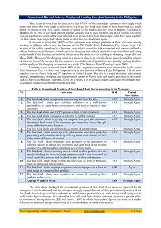 Promotional Mix and Industry Practices of Leading Fast–food Industry in the Philippines:…
*Corresponding Author: Jennilyn C. Mina1
www.aijbm.com 12 | Page
Also, it can be seen from the data above that 67.00% of the respondent–customers were single which
means that those who were single would always love to go fast–food chain stores to have their breakfast, lunch,
dinner or snacks at fast–food chains instead of going to the market and buy food to prepare. According to
Martell (2014), 70% of surveyed married couples actually like to cook together, and those couples who enjoy
cooking together are significantly more satisfied in all areas of their lives than couples who don’t cook together.
For this reason, more single individuals prefer to eat at the fast–food chain stores.
It can also be noted that 34.00% of the customers were college graduates or those who were already
working to different offices near the location of the NE Pacific Mall, Cabanatuan City, Nueva Ecija. The
location of the mall is considered as a business center which means that it is surrounded with commercial banks,
offices, business establishments, schools and even churches that make it accessible even to students and young
professionals. Good location, accessibility also creates the desire to visit and shop at shopping centers (Pitt and
Musa, 2018). The role of the shopping center as a business place is to provide a better place for retailers in terms
of attractiveness of the location for its customers, its catchments of population, accessibility, parking facilities
and the quality of the shopping environment as a whole (The National Retail Planning Forum, 2000).
Likewise, it can be noticed that 41.00% of the respondent–customers were students due to the reason
that Cabanatuan City is a first class component city in the province of Nueva Ecija, Philippines. It is the most
populous city in Nueva Ecija and 5th
populous in Central Luzon. The city is a major economic, educational,
medical, entertainment, shopping, and transportation center in Nueva Ecija and nearby provinces in the region
such as Aurora and Bulacan (Edarabia, 2020). As a result, a lot of college students can access the different fast–
food chains located inside the abovementioned mall.
Table 4. Promotional Practices of Fast–food Chain Stores according to the Managers
No. Indicators WM Verbal
Description
1. The fast–food chain incorporates a toy in every set meal for kids 4.67 Strongly Agree
2. The fast–food chain gets celebrity endorsers or a well–known
personalities to create brand consciousness and market loyalty to their
customers
4.83 Strongly Agree
3. The fast–food chain uses TV Program as a form of Advertisement 4.83 Strongly Agree
4. The fast–food chain is engaged in publicity or public relations 4.67 Strongly Agree
5. The fast–food chain is giving out coupons that give the consumers
discounted food items if the consumer purchases two items, free gift
items, raffle draws and a lot more
4.67 Strongly Agree
6. The fast–food chain uses billboards as a means of advertisement 4.67 Strongly Agree
7. The fast–food chain comes up with value/combo meal/price pack that
goes along with attractive ideas by offering some extra amount of food
with a minor difference of amount
4.83 Strongly Agree
8. The fast–food chain introduces new products to its consumers in
different seasons to attract new customers and keep hold of the existing
customers by offering/adding something new in their menu
4.83 Strongly Agree
9. The fast–food chain is creating stories related to their products that are
usually touching the hearts of many consumers and it can be viewed on
social media like youtube and facebook as part of their endorsement
4.67 Strongly Agree
10. The fast–food chain stores utilizes the television as form of broadcast
media in promoting their products
4.83 Strongly Agree
11. The fast–food chain employs magazines and newspapers as a form of
print media in promoting their products
4.00 Agree
12. The fast–food chain uses tarpaulins as means of promoting their
products and services
4.83 Strongly Agree
Average Weighted Mean 4.69 Strongly Agree
The table above displayed the promotional practices of fast–food chain stores as perceived by the
managers. It can be observed that the managers strongly agreed that one of their promotional practices of the
fast–food chain is to get celebrity endorsers or well–known personalities to create strong brand equity and to
build market loyal customers. Several studies have indicated that celebrity endorsers can make a positive effect
on consumers’ buying behavior (Till and Busler, 1998) in which these public figures can serve as a market
influencer to maneuver the perceived value of a certain product or brand in the market.
 