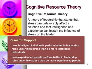 1515
Cognitive Resource TheoryCognitive Resource Theory
Research Support:
• Less intelligent individuals perform better in leadership
roles under high stress than do more intelligent
individuals.
• Less experienced people perform better in leadership
roles under low stress than do more experienced people.
Research Support:
• Less intelligent individuals perform better in leadership
roles under high stress than do more intelligent
individuals.
• Less experienced people perform better in leadership
roles under low stress than do more experienced people.
Cognitive Resource Theory
A theory of leadership that states that
stress can unfavorably affect a
situation and that intelligence and
experience can lessen the influence of
stress on the leader.
 