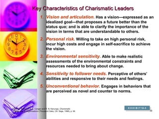 3030
Key Characteristics of Charismatic LeadersKey Characteristics of Charismatic Leaders
E X H I B I T 12–3
E X H I B I T 12–3
1. Vision and articulation. Has a vision—expressed as an
idealized goal—that proposes a future better than the
status quo; and is able to clarify the importance of the
vision in terms that are understandable to others.
2. Personal risk. Willing to take on high personal risk,
incur high costs and engage in self-sacrifice to achieve
the vision.
3. Environmental sensitivity. Able to make realistic
assessments of the environmental constraints and
resources needed to bring about change.
4. Sensitivity to follower needs. Perceptive of others’
abilities and responsive to their needs and feelings.
5. Unconventional behavior. Engages in behaviors that
are perceived as novel and counter to norms.
Source: Based on J. A. Conger and R. N. Kanungo, Charismatic
Leadership in Organizations (Thousand Oaks, CA: Sage, 1998), p. 94.
 