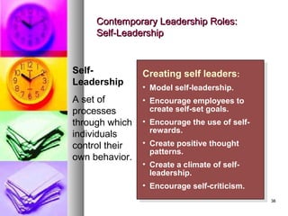 3838
Contemporary Leadership Roles:Contemporary Leadership Roles:
Self-LeadershipSelf-Leadership
Creating self leaders:
• Model self-leadership.
• Encourage employees to
create self-set goals.
• Encourage the use of self-
rewards.
• Create positive thought
patterns.
• Create a climate of self-
leadership.
• Encourage self-criticism.
Creating self leaders:
• Model self-leadership.
• Encourage employees to
create self-set goals.
• Encourage the use of self-
rewards.
• Create positive thought
patterns.
• Create a climate of self-
leadership.
• Encourage self-criticism.
Self-
Leadership
A set of
processes
through which
individuals
control their
own behavior.
 