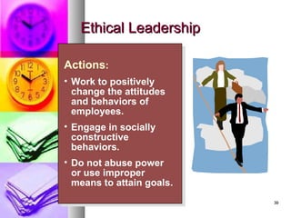 3939
Actions:
• Work to positively
change the attitudes
and behaviors of
employees.
• Engage in socially
constructive
behaviors.
• Do not abuse power
or use improper
means to attain goals.
Actions:
• Work to positively
change the attitudes
and behaviors of
employees.
• Engage in socially
constructive
behaviors.
• Do not abuse power
or use improper
means to attain goals.
Ethical LeadershipEthical Leadership
 