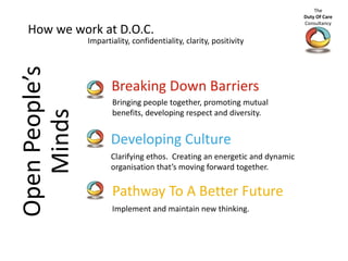OpenPeople’s
Minds
How we work at D.O.C.
Breaking Down Barriers
Pathway To A Better Future
Developing Culture
Bringing peo...