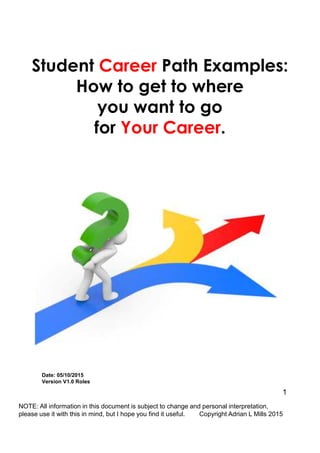 1
NOTE: All information in this document is subject to change and personal interpretation,
please use it with this in mind, but I hope you find it useful. Copyright Adrian L Mills 2015
Student Career Path Examples:
How to get to where
you want to go
for Your Career.
Date: 05/10/2015
Version V1.0 Roles
 
