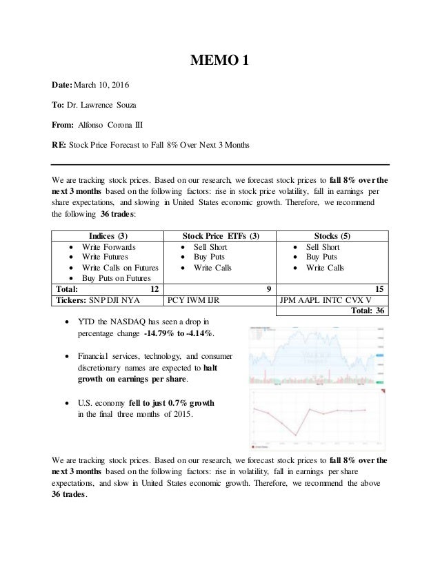 Financial Management - MEMO 1
