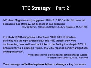 TTC Strategy – Part 2
 