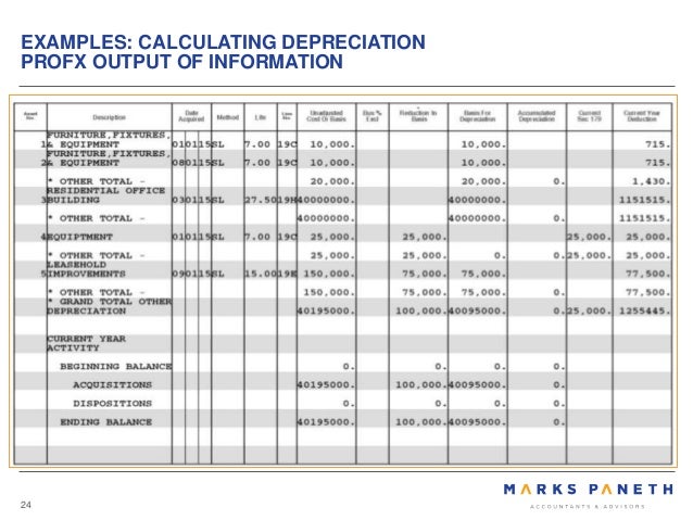 depreciation refresher 2017 27 5 year depreciation calculator