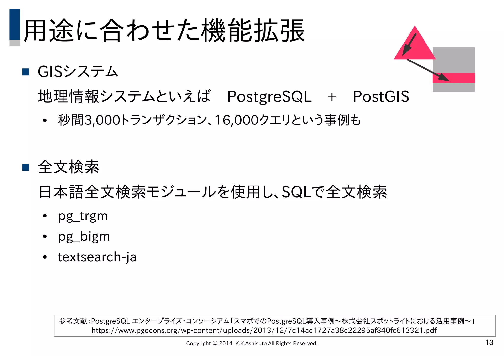 Copyright © 2014 K.K.Ashisuto All Rights Reserved. 13
用途に合わせた機能拡張
 GISシステム
地理情報システムといえば　PostgreSQL　+　PostGIS
● 秒間3,000トランザクション、16,000クエリという事例も
 全文検索
日本語全文検索モジュールを使用し、SQLで全文検索
● pg_trgm
● pg_bigm
● textsearch-ja
参考文献：PostgreSQL エンタープライズ・コンソーシアム「スマポでのPostgreSQL導入事例～株式会社スポットライトにおける活用事例～」
https://www.pgecons.org/wp-content/uploads/2013/12/7c14ac1727a38c22295af840fc613321.pdf
 