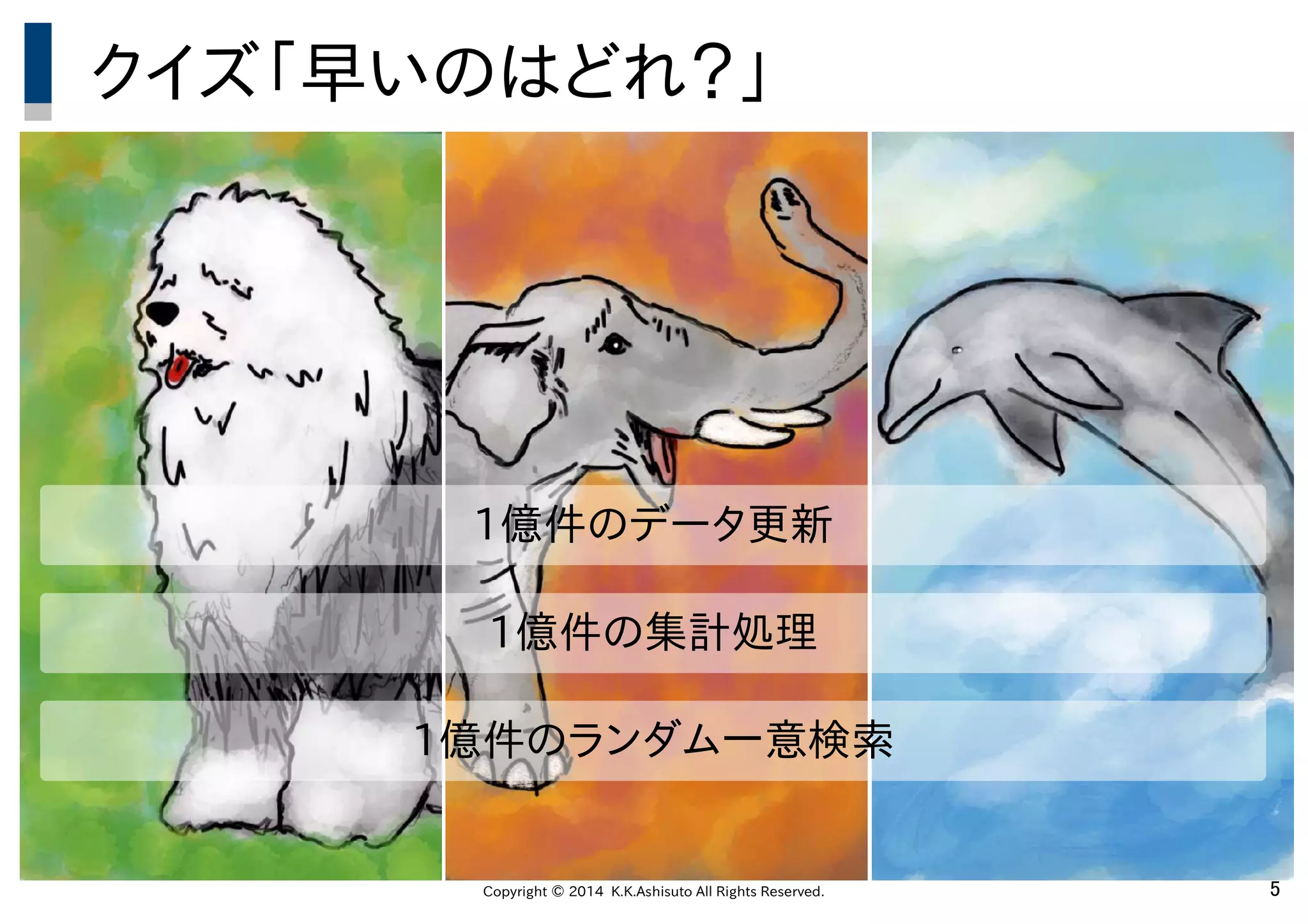 Copyright © 2014 K.K.Ashisuto All Rights Reserved. 5
クイズ「早いのはどれ？」
1億件のデータ更新
1億件の集計処理
1億件のランダム一意検索
 