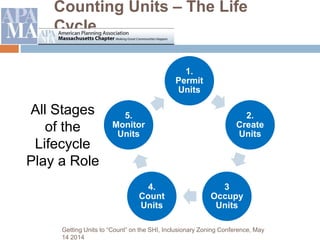 IZ Workshop 2014: B3 Getting Units to Count | PPTX