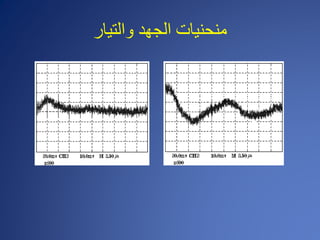 ‫والتيار‬ ‫الجهد‬ ‫منحنيات‬
 
