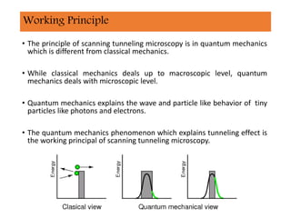 Working Principle
• The principle of scanning tunneling microscopy is in quantum mechanics
which is different from classical mechanics.
• While classical mechanics deals up to macroscopic level, quantum
mechanics deals with microscopic level.
• Quantum mechanics explains the wave and particle like behavior of tiny
particles like photons and electrons.
• The quantum mechanics phenomenon which explains tunneling effect is
the working principal of scanning tunneling microscopy.
 