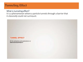 What is tunneling effect?
It is a phenomenon where a particle tunnels through a barrier that
it classically could not surmount.
Tunneling Effect
 