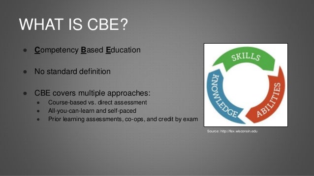 the race to capture experiential learning and competency based educat competency based education