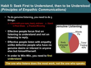 • To do genuine listening, you need to do 3
things:
1 - Listen with your eyes, heart, and ears 2 - Stand
inTheir Shoes 3- Practice Mirroring
 