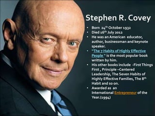 Stephen R. Covey
• Born 24th October 1932
• Died 16th July 2012
• He was an American educator,
author, businessman and keynote
speaker.
• “The 7 Habits of Highly Effective
People “ is the most popular book
written by him.
• His other books include -FirstThings
First , Principle –Centered
Leadership,The Seven Habits of
Highly Effective Families, The 8th
Habit and so on.
• Awarded as an
International Entrepreneur of the
Year.(1994)
 