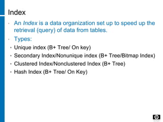 Index
• An Index is a data organization set up to speed up the
retrieval (query) of data from tables.
• Types:
• Unique index (B+ Tree/ On key)
• Secondary Index/Nonunique index (B+ Tree/Bitmap Index)
• Clustered Index/Nonclustered Index (B+ Tree)
• Hash Index (B+ Tree/ On Key)
 