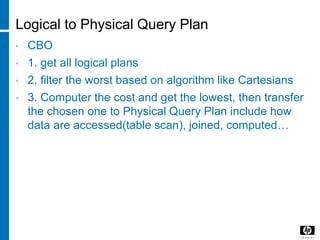 Logical to Physical Query Plan
• CBO
• 1. get all logical plans
• 2. filter the worst based on algorithm like Cartesians
• 3. Computer the cost and get the lowest, then transfer
the chosen one to Physical Query Plan include how
data are accessed(table scan), joined, computed…
 