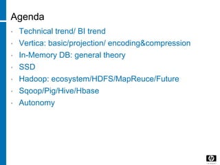 Agenda
• Technical trend/ BI trend
• Vertica: basic/projection/ encoding&compression
• In-Memory DB: general theory
• SSD
• Hadoop: ecosystem/HDFS/MapReuce/Future
• Sqoop/Pig/Hive/Hbase
• Autonomy
 