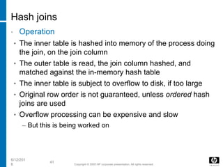6/12/201
6 Copyright © 2005 HP corporate presentation. All rights reserved.
41
Hash joins
• Operation
• The inner table is hashed into memory of the process doing
the join, on the join column
• The outer table is read, the join column hashed, and
matched against the in-memory hash table
• The inner table is subject to overflow to disk, if too large
• Original row order is not guaranteed, unless ordered hash
joins are used
• Overflow processing can be expensive and slow
– But this is being worked on
 