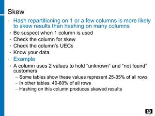 Skew
• Hash repartitioning on 1 or a few columns is more likely
to skew results than hashing on many columns
• Be suspect when 1 column is used
• Check the column for skew
• Check the column’s UECs
• Know your data
• Example
• A column uses 2 values to hold “unknown” and “not found”
customers
– Some tables show these values represent 25-35% of all rows
– In other tables, 40-60% of all rows
– Hashing on this column produces skewed results
 