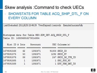 Skew analysis :Command to check UECs
• SHOWSTATS FOR TABLE ACQ_SHIP_DTL_F ON
EVERY COLUMN
49 [Rev. # or date] – HP Restricted
 