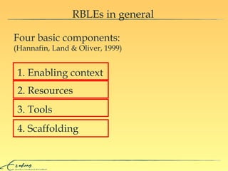 RBLEs in general Four basic components:  (Hannafin, Land & Oliver,  1999 ) 1. Enabling context 2. Resources 3. Tools 4. Scaffolding 