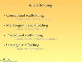 4. Scaffolding Guide in what to consider Guide in approaches - Conceptual scaffolding - Metacognitive scaffolding - Procedural scaffolding - Strategic scaffolding Guide in ways to think Guide in what to consider Guide in use of RBLE features Guide in ways to think Guide in approaches Guide in use of RBLE features 