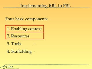 Implementing RBL in PBL Four basic components:  1. Enabling context 2. Resources 3. Tools 4. Scaffolding } 