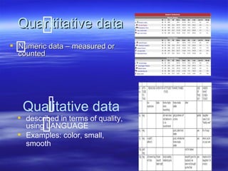 Quantitative data
 Numeric data – measured or
  counted




   Qualitative data
   described in terms of quality,
    using LANGUAGE
   Examples: color, small,
    smooth
 