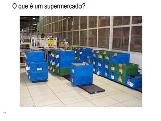 10
O que é um supermercado?
 