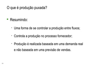 12
O que é produção puxada?
 Resumindo:
 Uma forma de se controlar a produção entre fluxos;
 Controla a produção no processo fornecedor;
 Produção é realizada baseada em uma demanda real
e não baseada em uma previsão de vendas.
 
