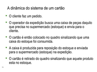 16
A dinâmica do sistema de um cartão
 O cliente faz um pedido.
 O operador da expedição busca uma caixa de peças daquilo
que precisa no supermercado (estoque) e envia para o
cliente.
 O cartão é então colocado no quadro sinalizando que uma
caixa do estoque foi consumida.
 A caixa é produzida para reposição do estoque e enviada
para o supermercado (estoque) na expedição.
 O cartão é retirado do quadro sinalizando que aquele produto
esta no estoque.
 