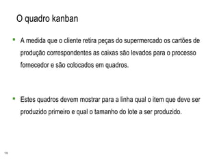 19
O quadro kanban
 A medida que o cliente retira peças do supermercado os cartões de
produção correspondentes as caixas são levados para o processo
fornecedor e são colocados em quadros.
 Estes quadros devem mostrar para a linha qual o item que deve ser
produzido primeiro e qual o tamanho do lote a ser produzido.
 